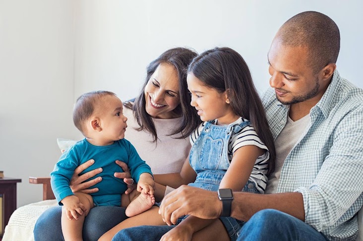 ACA Family Coverage